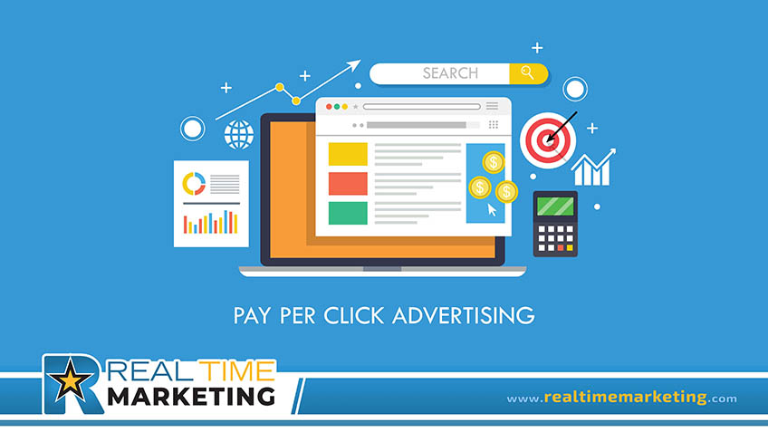 Pay-Per-Click Advertising
