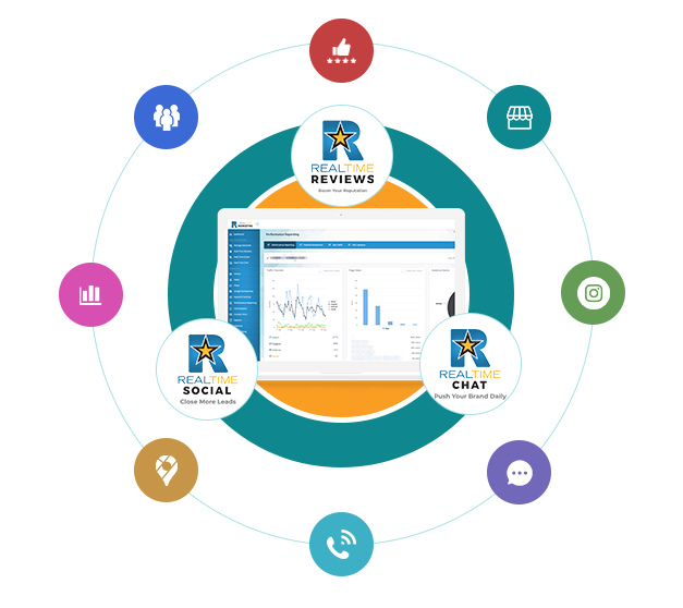partnership-program-services