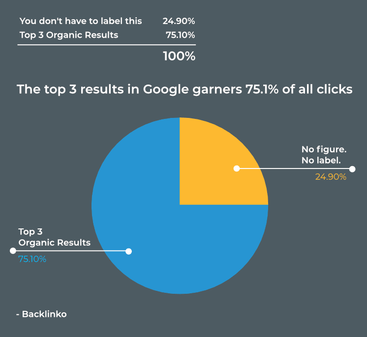 a man in checkered looking at graphs
